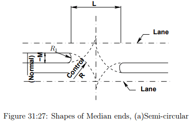 Channelization - 2 | Transportation Engineering - Civil Engineering (CE)