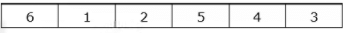 Scheduling, Sequencing & Line Balancing | Industrial Engineering - Mechanical Engineering