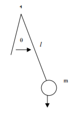 Principle of Virtual Work for a System of Connected Rigid Body | Engineering Mechanics - Civil Engineering (CE)
