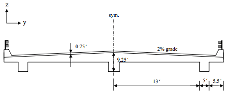 Failure Investigation of A Prestressed Concrete Bridge Girder - Civil ...