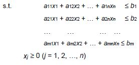 Linear Programming (Part - 3) - Electronics and Communication Engineering (ECE)