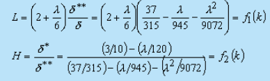 Karman Pohlhausen Approximate Method | Fluid Mechanics for Mechanical Engineering