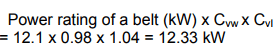 Design of V - Belt Drives | Design of Machine Elements - Mechanical Engineering