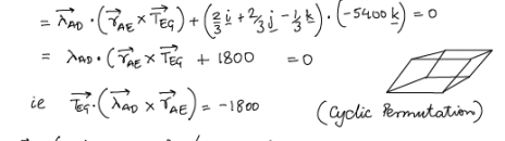 Free Body Diagrams | Engineering Mechanics - Civil Engineering (CE)