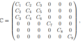 Orthotropic Hooke’s Law - Civil Engineering (CE)