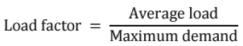 Chapter 10 - Power System (Part - 1) | Additional Study Material for Mechanical Engineering