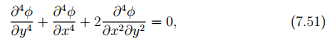 Techniques to Solve Boundary Value Problems - Civil Engineering (CE)