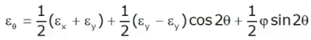 Mohr`s Circle For Plane Stress & Plane Strain | Strength of Materials (SOM) - Mechanical Engineering