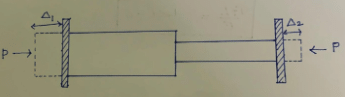 Thermal Stresses | Strength of Materials (SOM) - Mechanical Engineering