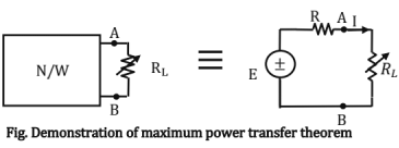 Chapter - 2 Network Theory | Additional Study Material for Mechanical Engineering