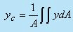 Hydrostatic Thrusts on Submerged Plane Surface - Fluid Statics - Mechanical Engineering