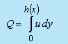 Low Reynolds Number Flow | Fluid Mechanics for Mechanical Engineering