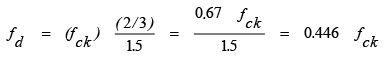Philosophies of Design by Limit State Method - Civil Engineering (CE)
