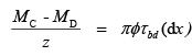 Bond, Anchorage, Development Length and Splicing - Civil Engineering (CE)