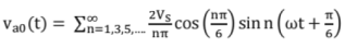 Chapter 8 - Power Electronics (Part - 2) | Additional Study Material for Mechanical Engineering