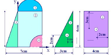 Centroid for System of Particles | Engineering Mechanics - Civil Engineering (CE)
