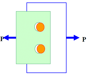 Design of Riveted Joints | Design of Machine Elements - Mechanical Engineering