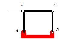 Analysis of a Trusses | Engineering Mechanics - Civil Engineering (CE)
