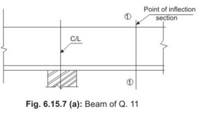 Bond, Anchorage, Development Length and Splicing - Civil Engineering (CE)