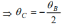 Introduction: The Moment Distribution Method - 2 | Structural Analysis - Civil Engineering (CE)