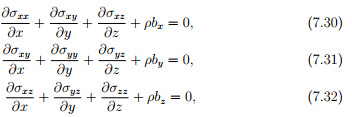 Techniques to Solve Boundary Value Problems - Civil Engineering (CE)