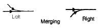 Parameters of Flow | Transportation Engineering - Civil Engineering (CE)