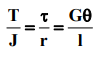 Simple Stresses (Part - 2) | Additional Study Material for Mechanical Engineering
