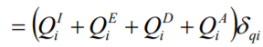 Principle of Virtual Work for a System of Connected Rigid Body | Engineering Mechanics - Civil Engineering (CE)