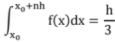 Chapter - 1 Mathematics (Part - 1) | Additional Study Material for Mechanical Engineering