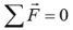 Free Body Diagrams | Engineering Mechanics - Civil Engineering (CE)
