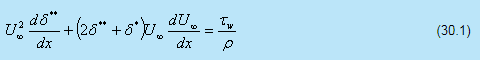 Karman Pohlhausen Approximate Method | Fluid Mechanics for Mechanical Engineering