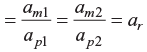 Hydraulic Similitude | Irrigation Engineering - Civil Engineering (CE)