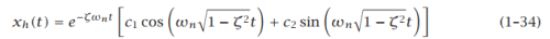 General Solution To Second Order Homogeneous LTI System | Theory of Machines (TOM) - Mechanical Engineering