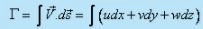 Concept of Circulation in a Free Vortex Flow - Flow of Ideal Fluids - Mechanical Engineering