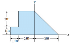 Centroid for System of Particles | Engineering Mechanics - Civil Engineering (CE)