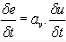 Estimation of Preconsolidation Stress | Soil Mechanics - Civil Engineering (CE)