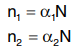 Fatigue strength and the S-N diagram | Design of Machine Elements - Mechanical Engineering
