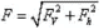 Hydrostatic Force on Surfaces | Fluid Mechanics for Civil Engineering - Civil Engineering (CE)