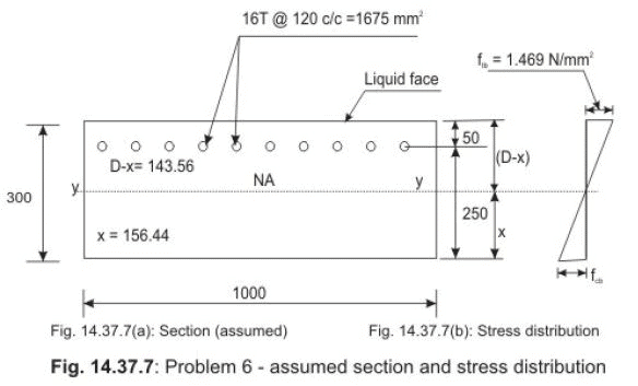 Numerical Problems - Tension Members - Civil Engineering (CE)