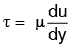 Momentum & Energy | Fluid Mechanics for Mechanical Engineering