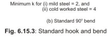 Bond, Anchorage, Development Length and Splicing - Civil Engineering (CE)