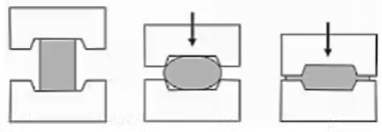 Closed-die forging