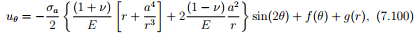 Illustrative Example - Boundary Value Problem: Formulation - Civil Engineering (CE)