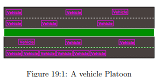 Traffic Progression Models | Transportation Engineering - Civil Engineering (CE)