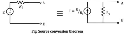 Chapter - 2 Network Theory | Additional Study Material for Mechanical Engineering