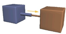 Constraints for a Rigid Body | Engineering Mechanics - Civil Engineering (CE)