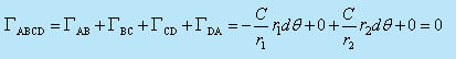 Concept of Circulation in a Free Vortex Flow | Additional Documents & Tests for Civil Engineering (CE)