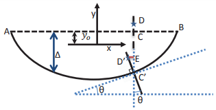 Symmetrical Bending - Civil Engineering (CE)