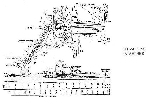 Design and Construction of Concrete Gravity Dams (Part -7)