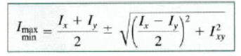 Moment of Inertia and area about Inclined Axis | Additional Study Material for Mechanical Engineering